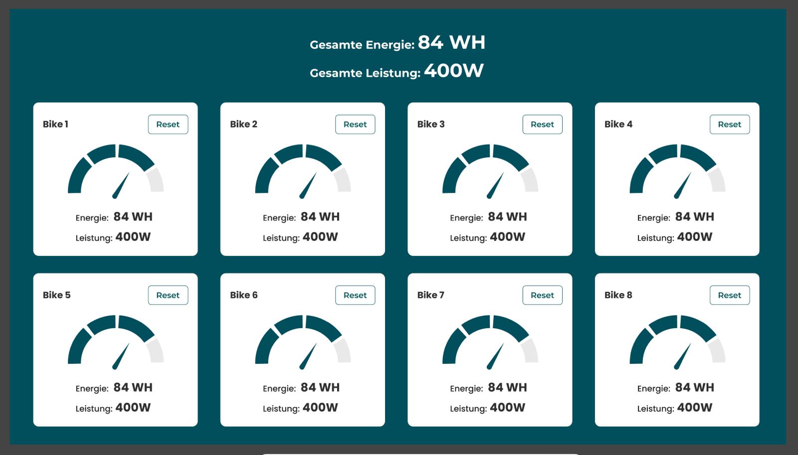 250729_SV_Digitalbox Wattanzeige | Strom-Velo